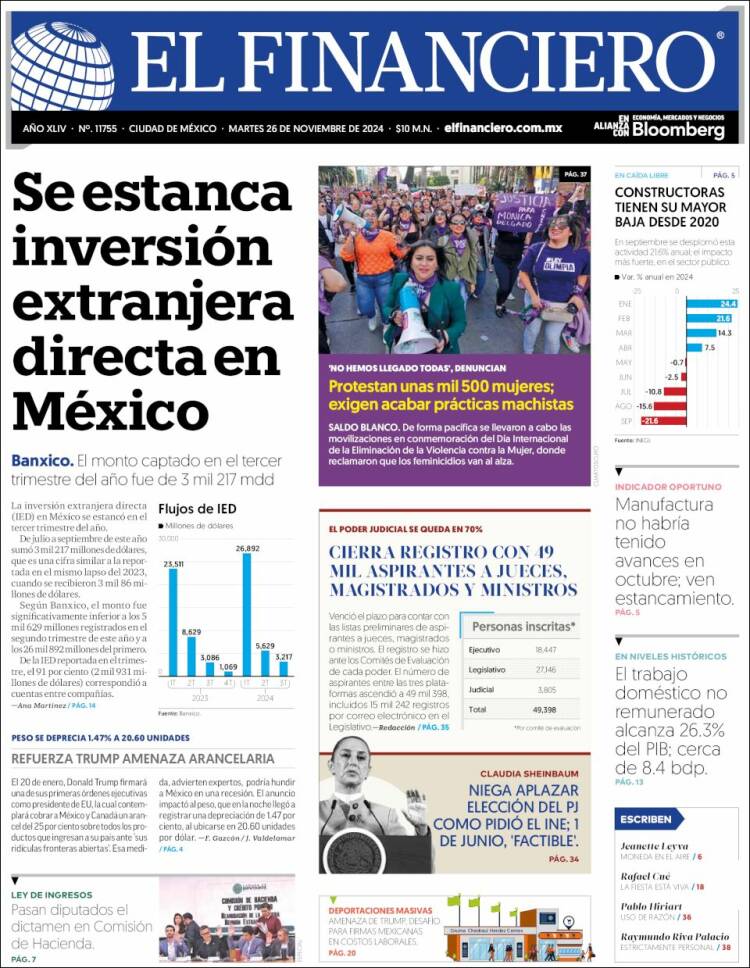 Portada de El Financiero (México)