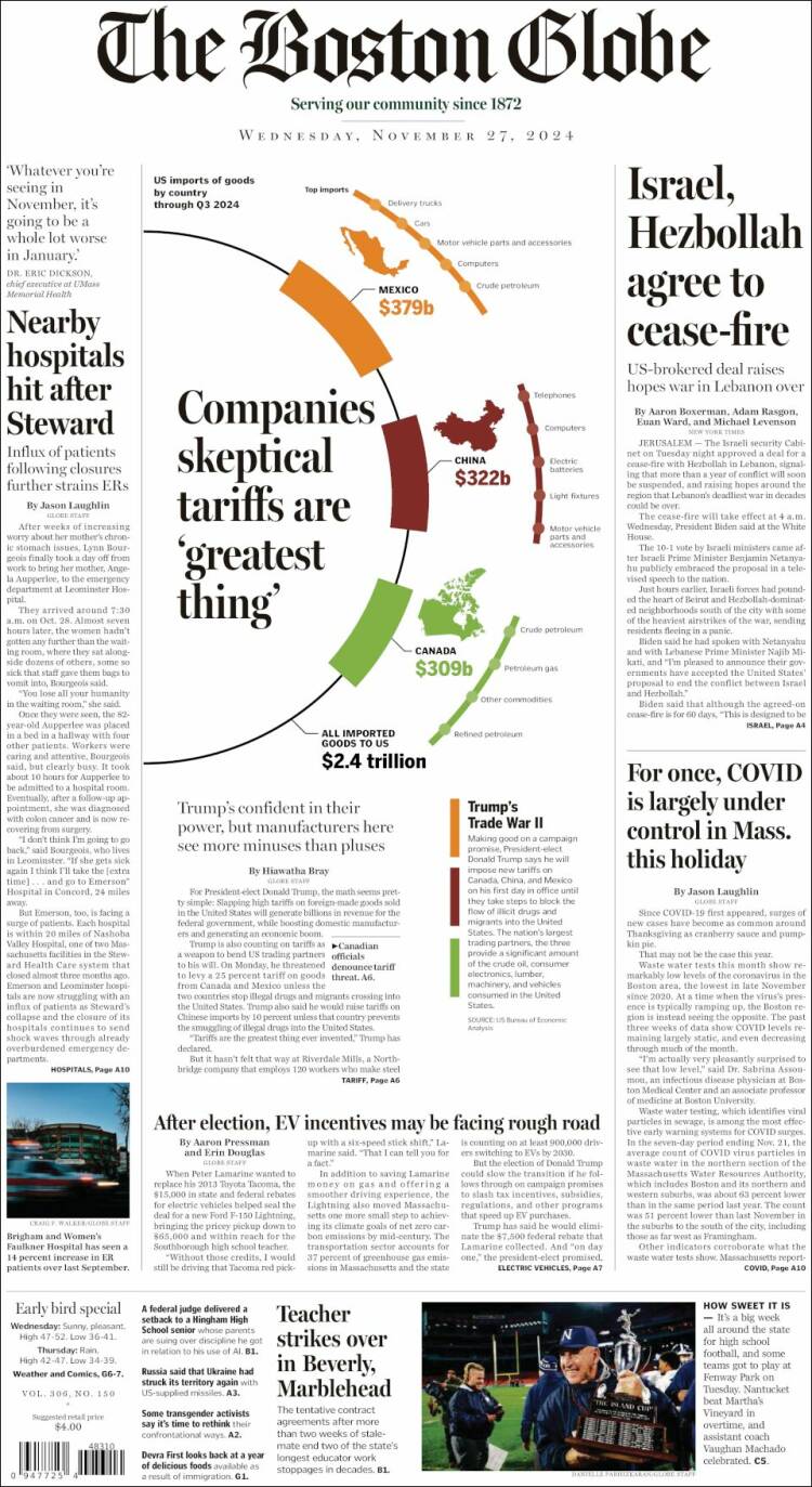 Portada de Boston Globe (USA)