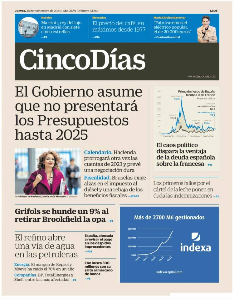 Portada de Cinco Días (Espa&ntilde;a)