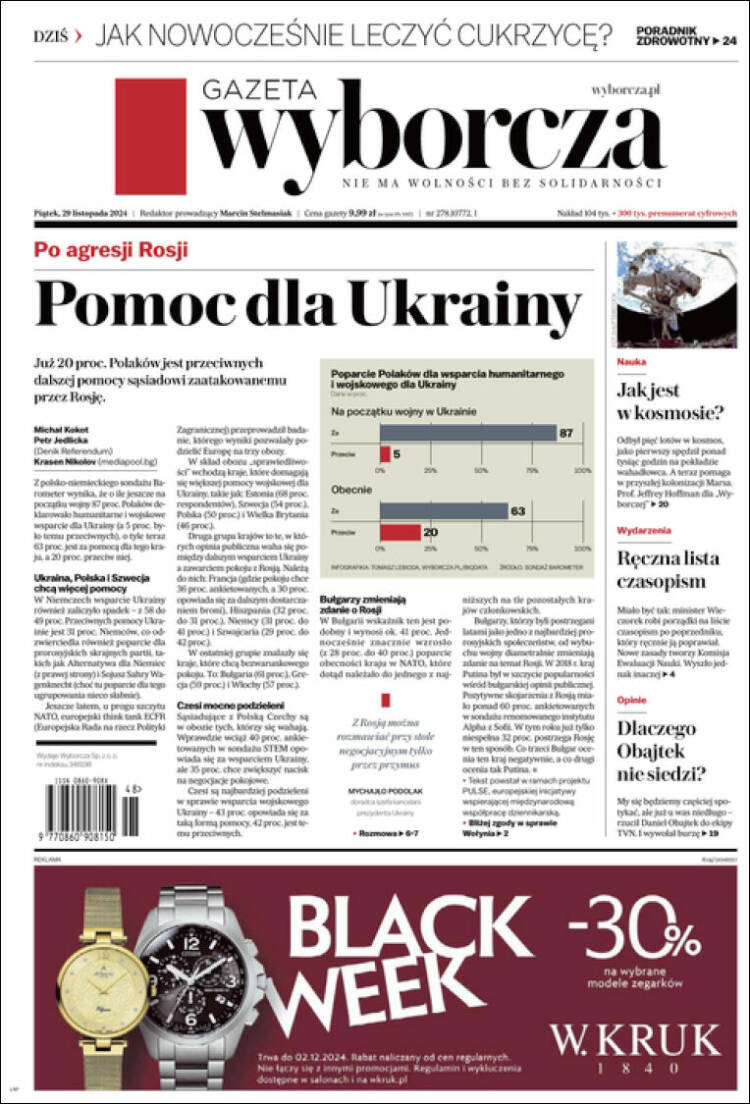 Portada de Gazeta Wyborcza (Polonia)