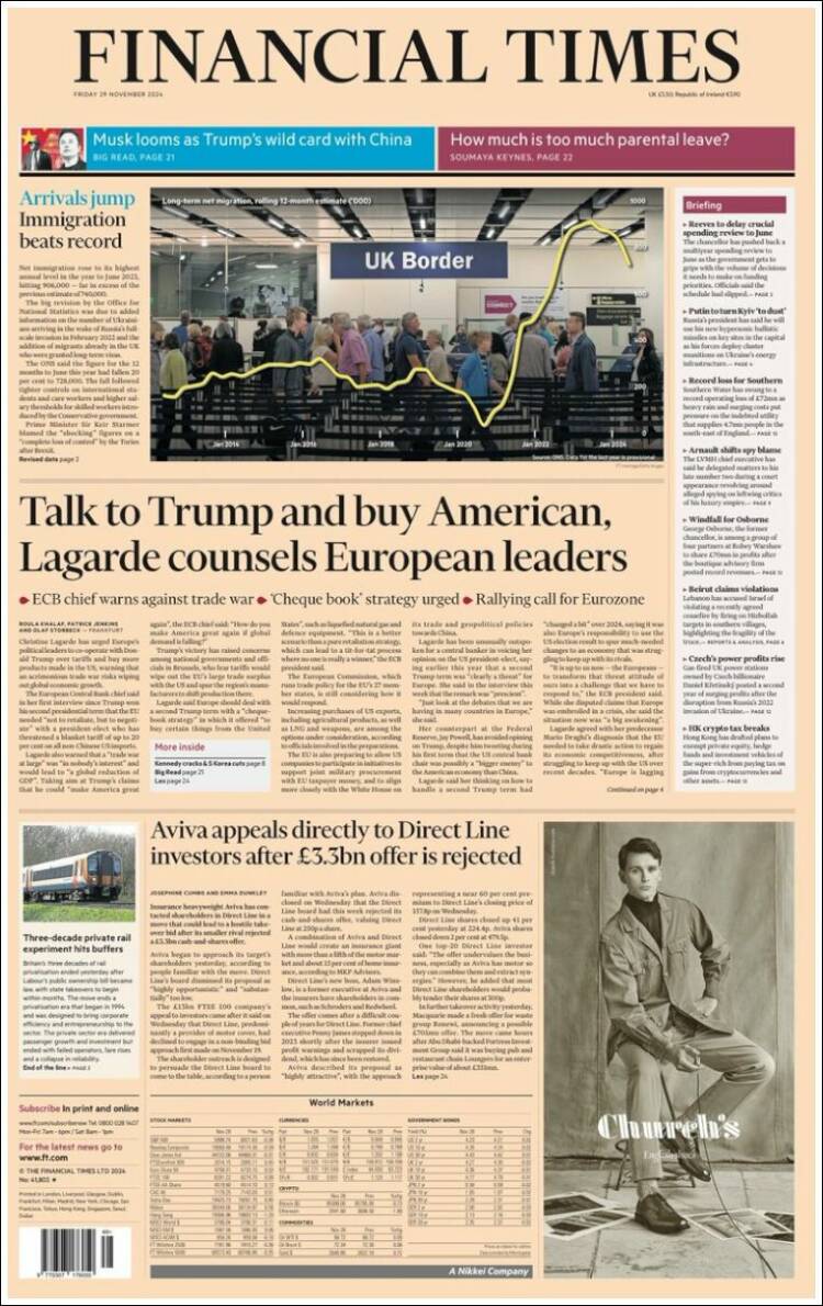 Portada de Financial Times (Reino Unido)