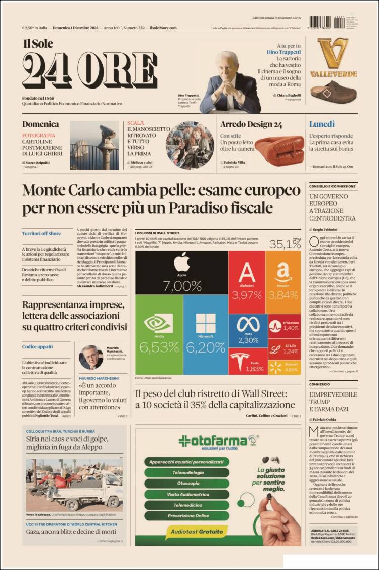 Portada de Il Sole 24 ORE (Italia)