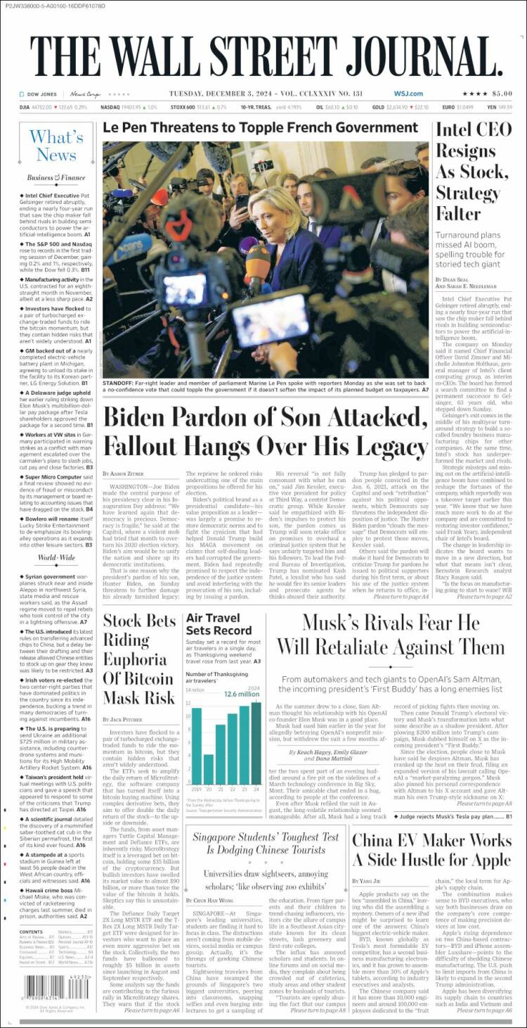 Portada de Wall Street Journal (USA)