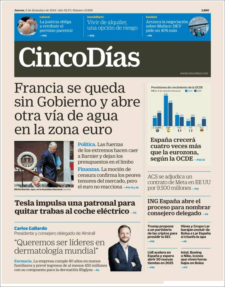 Portada de Cinco Días (Espa&ntilde;a)