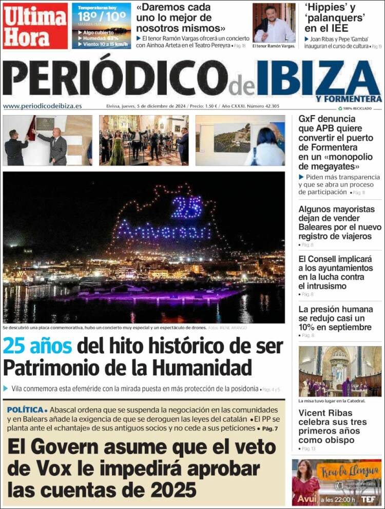 Portada de Periódico de Ibiza (España)