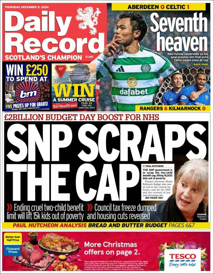Portada de Daily Record (Reino Unido)