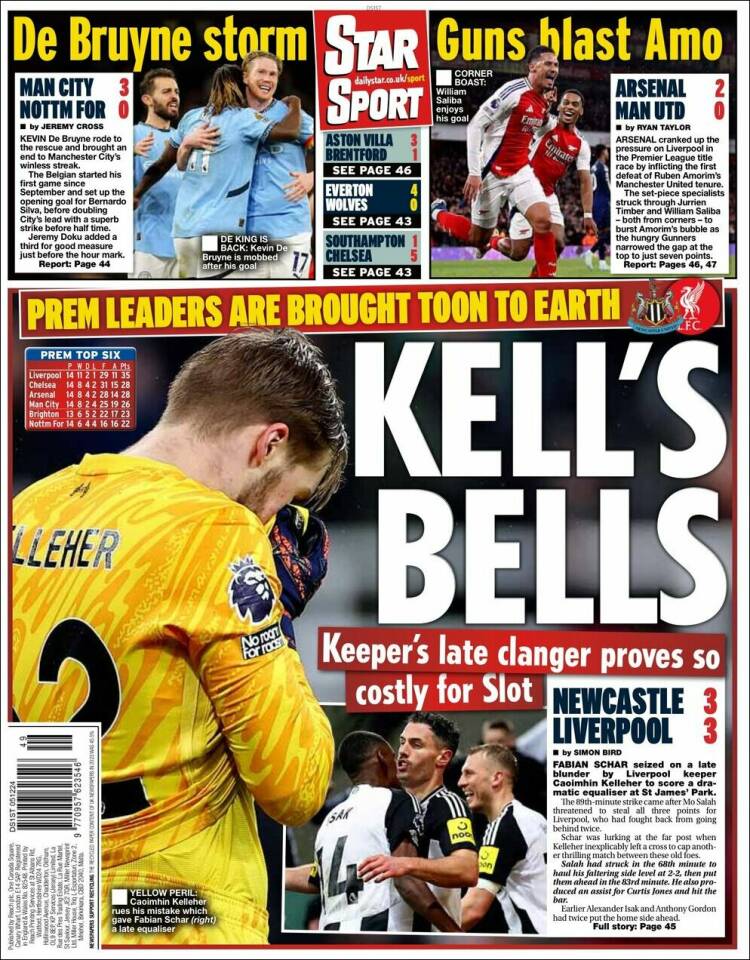 Portada de Star Sport (Reino Unido)