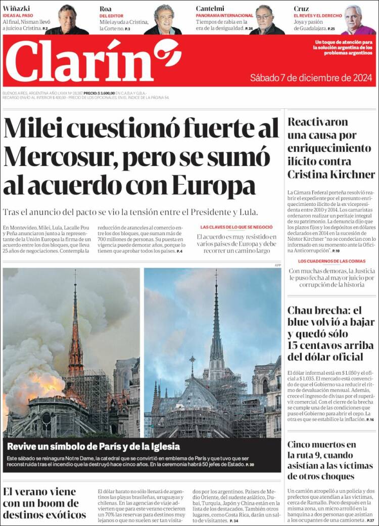 Portada de Clarín (Argentina)