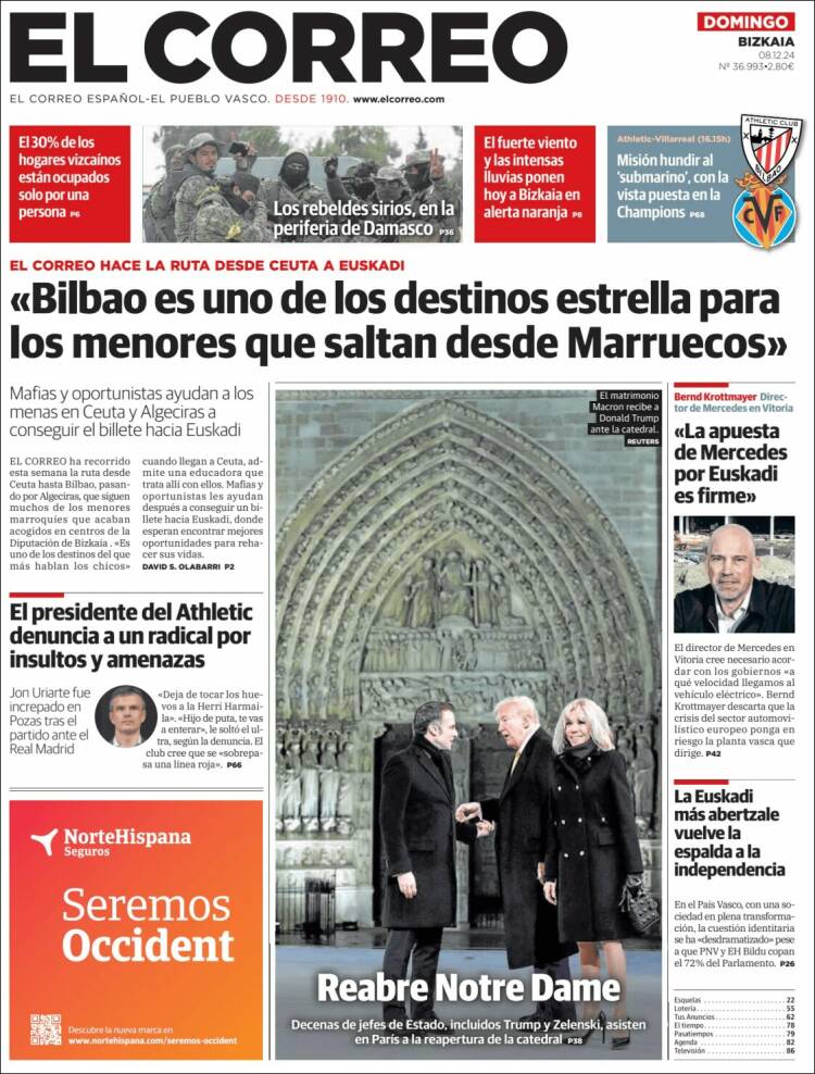 Portada de El Correo (España)