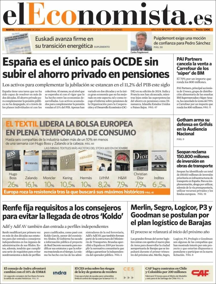 Portada de El Economista (Espa&ntilde;a)
