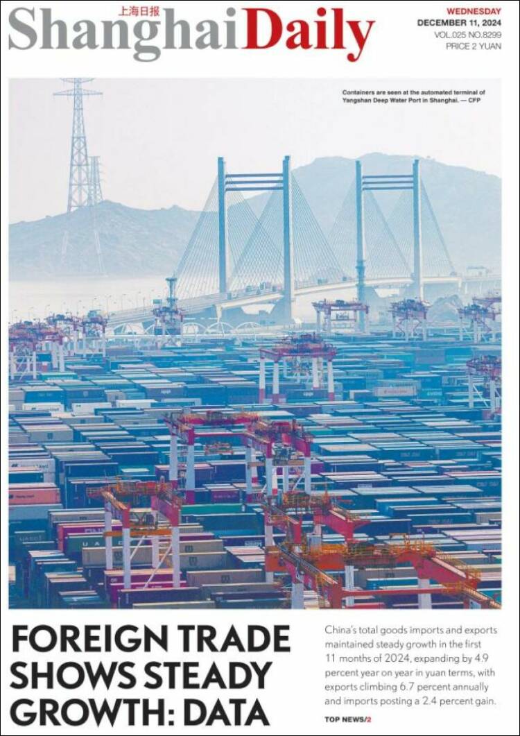 Portada de Shanghai Daily (China)