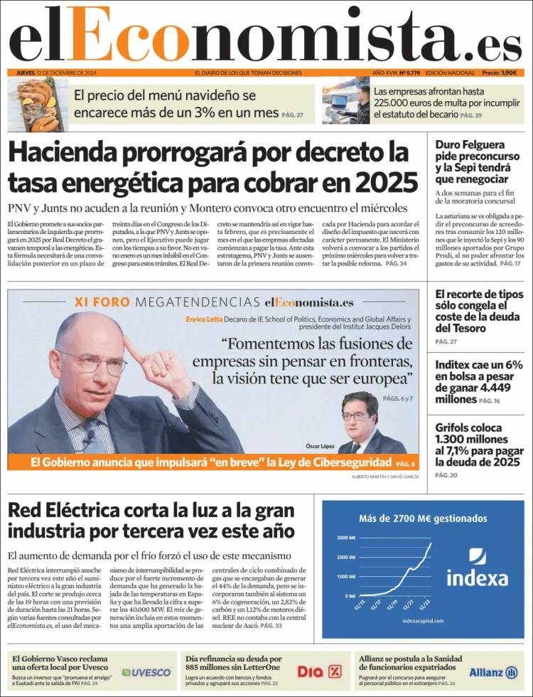 Portada de El Economista (Spain)