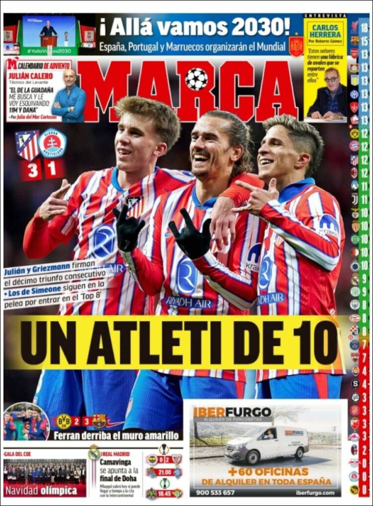 Portada de Marca (Spain)