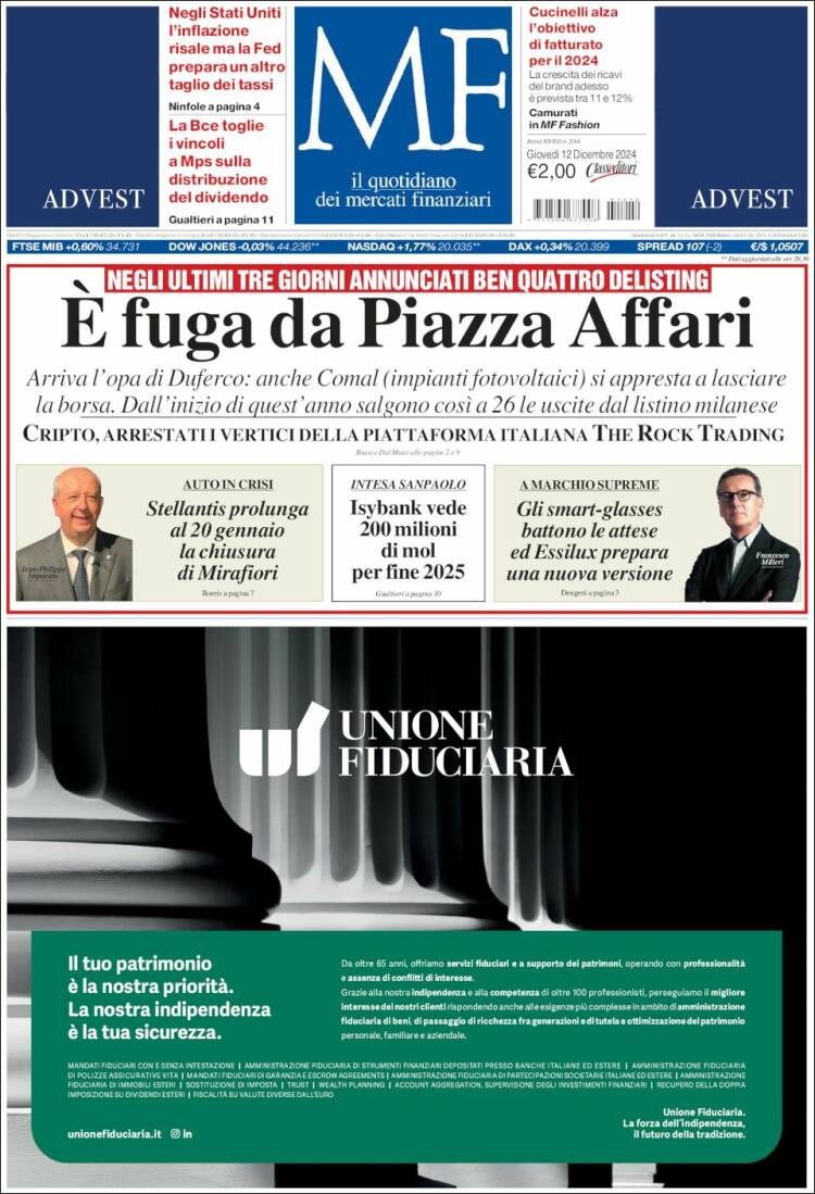 Portada de Milano Finanza (Italy)