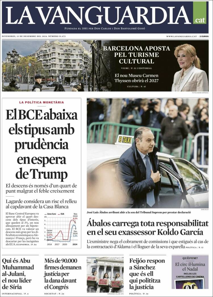 Portada de La Vanguardia (España)