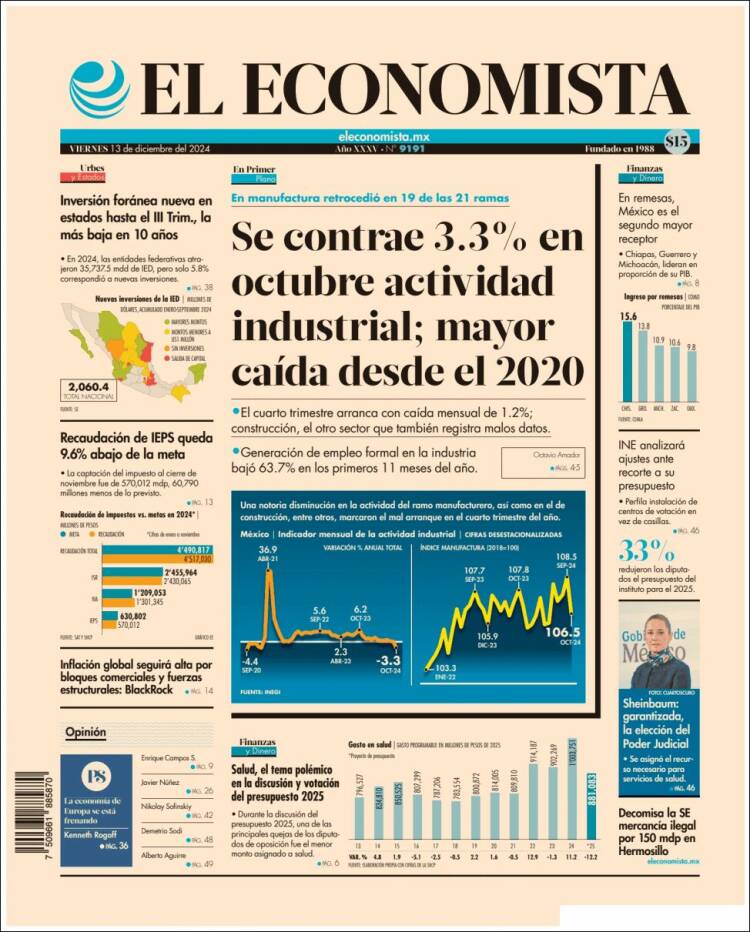 Portada de El Economista (México)