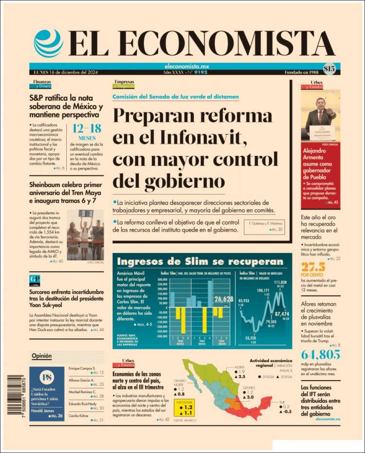 Portada de El Economista (México)