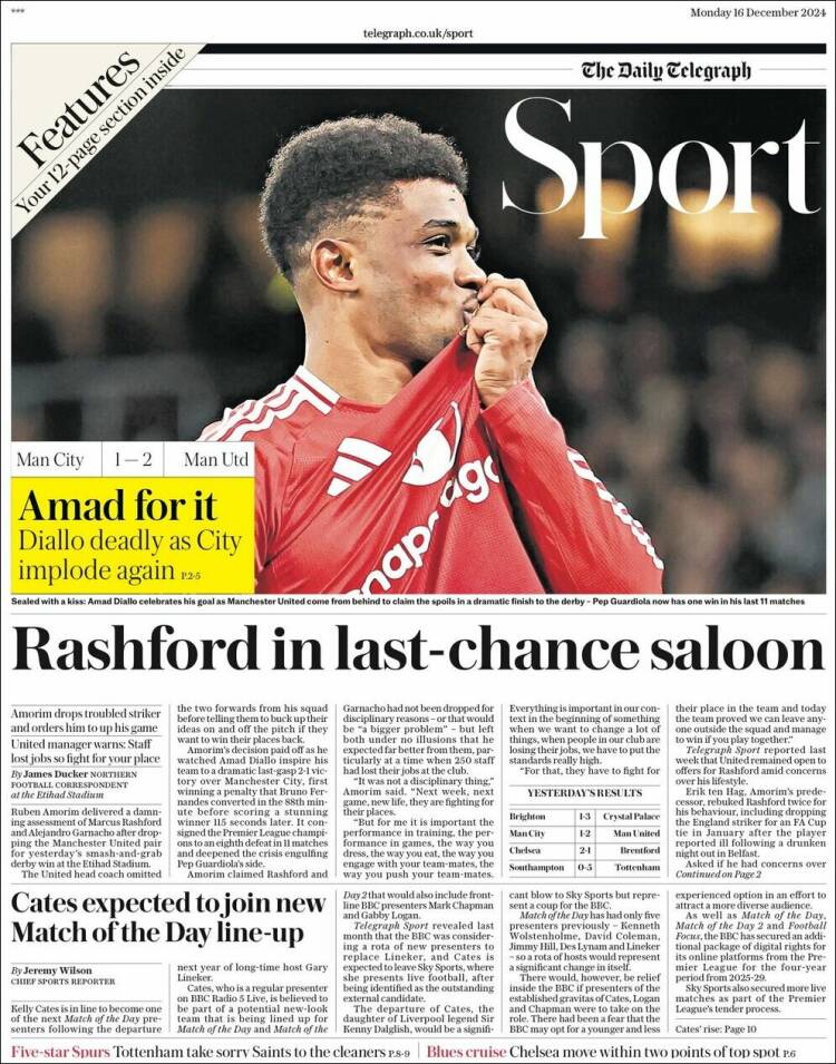 Portada de Telegraph Sport (Reino Unido)