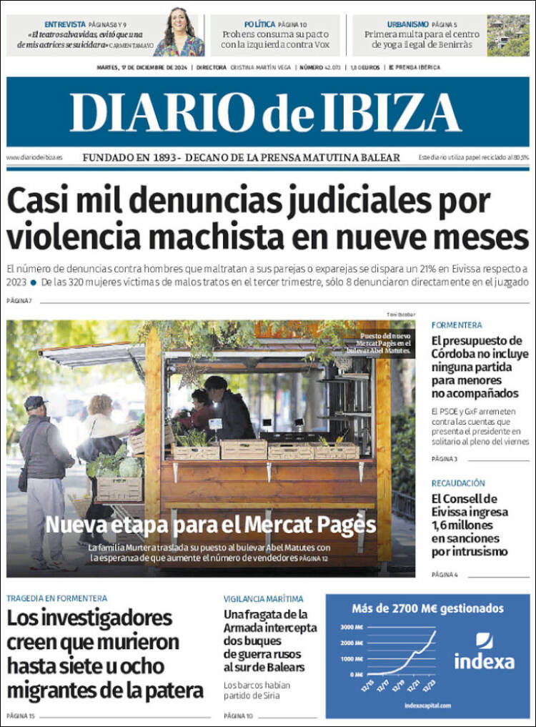 Portada de Diario de Ibiza (España)