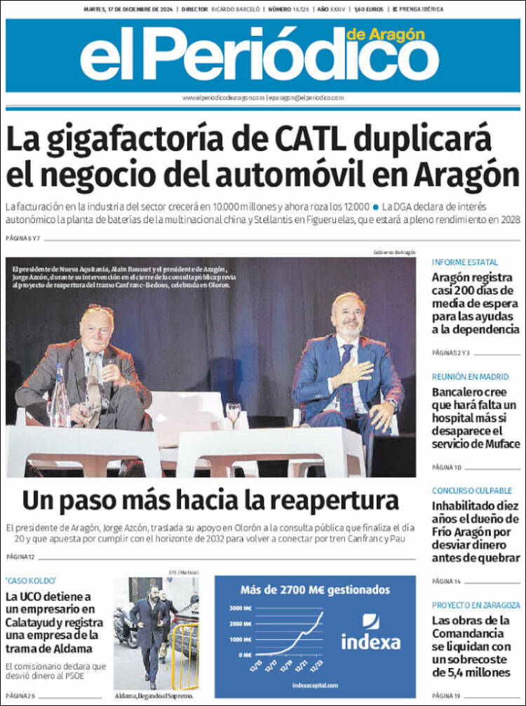 Portada de El Periódico de Aragón (España)