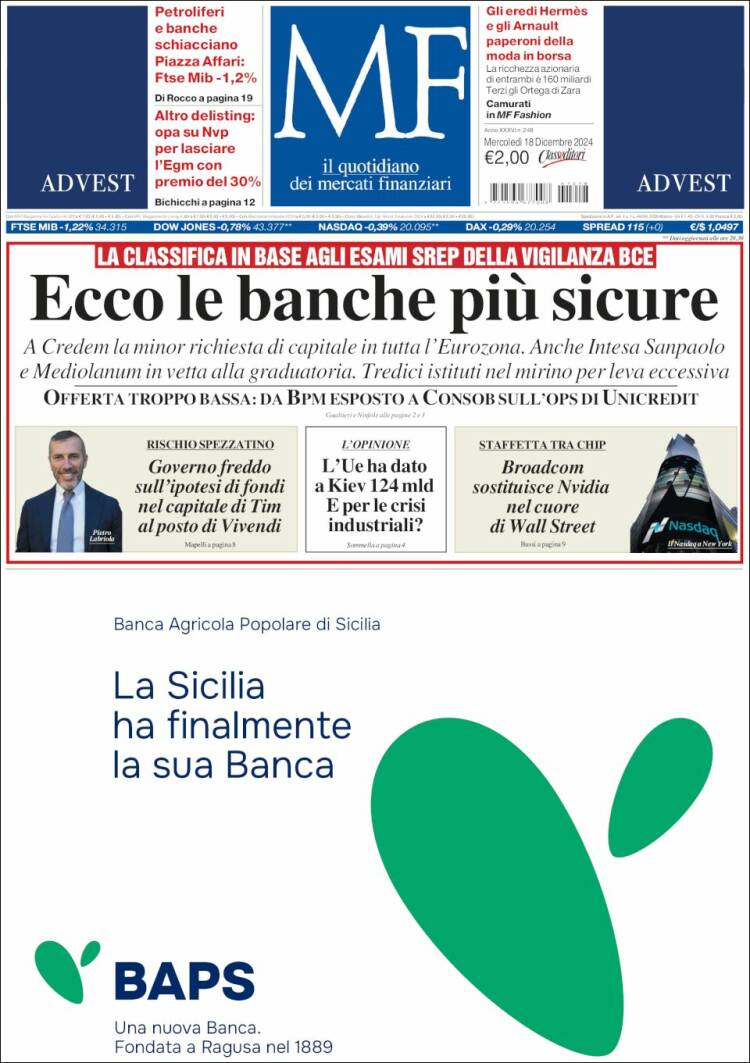 Portada de Milano Finanza (Italia)
