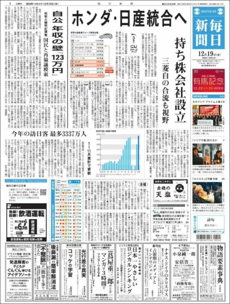 Portada de Mainichi Shimbun - 毎日新聞 (Jap&oacute;n)