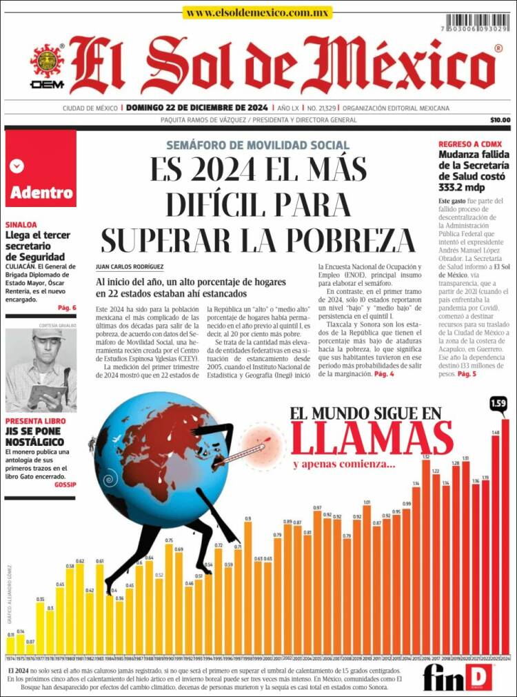 Portada de El Sol de México (México)
