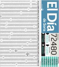 El Día de Soria