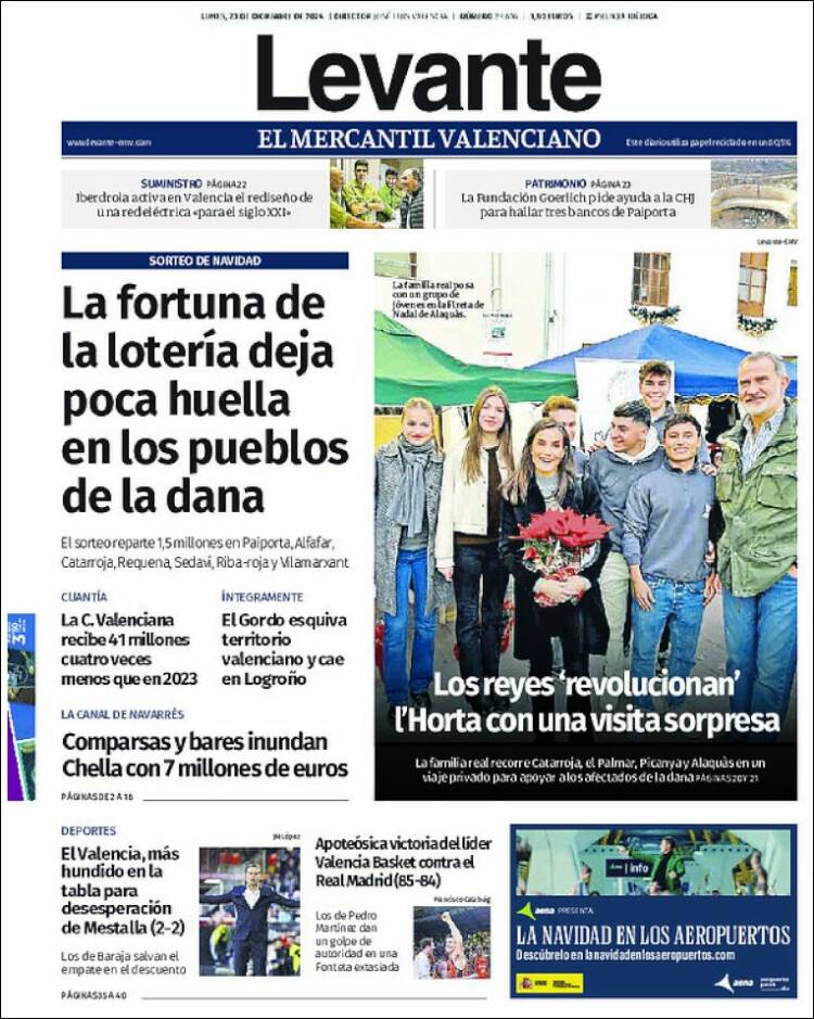 Portada de Levante (España)