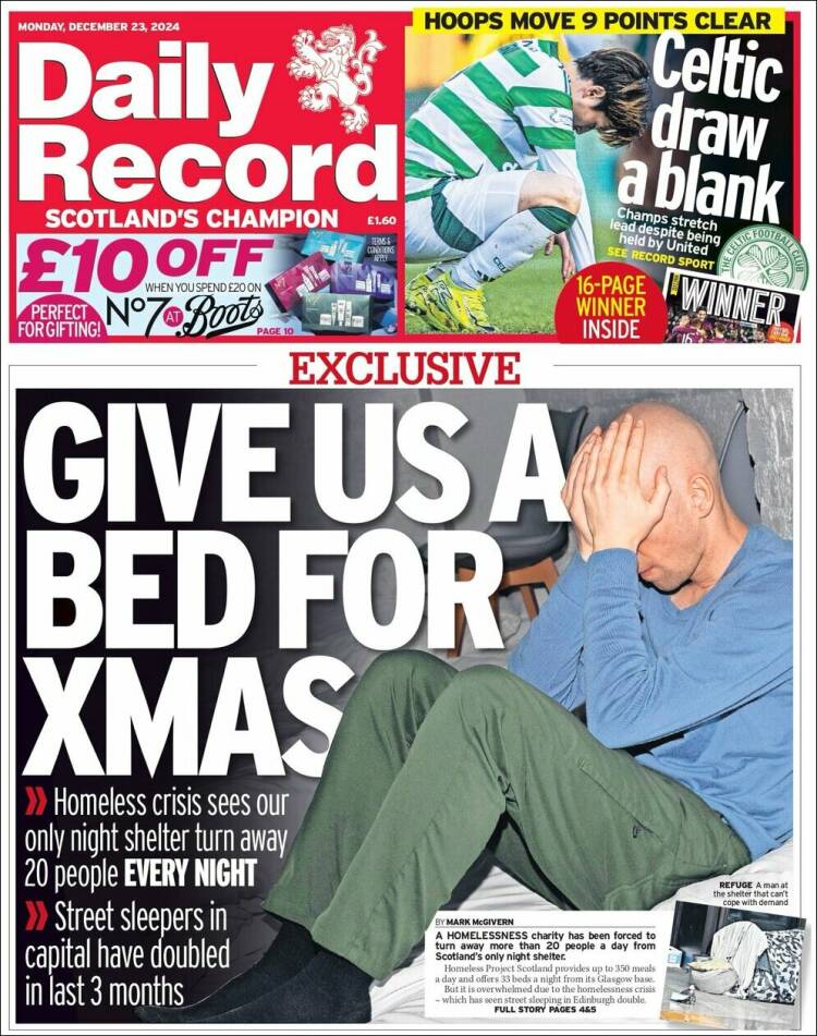Portada de Daily Record (Reino Unido)