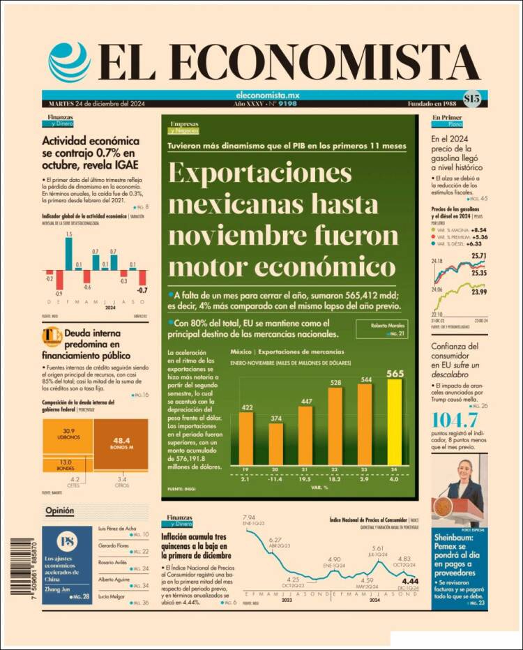 Portada de El Economista (México)