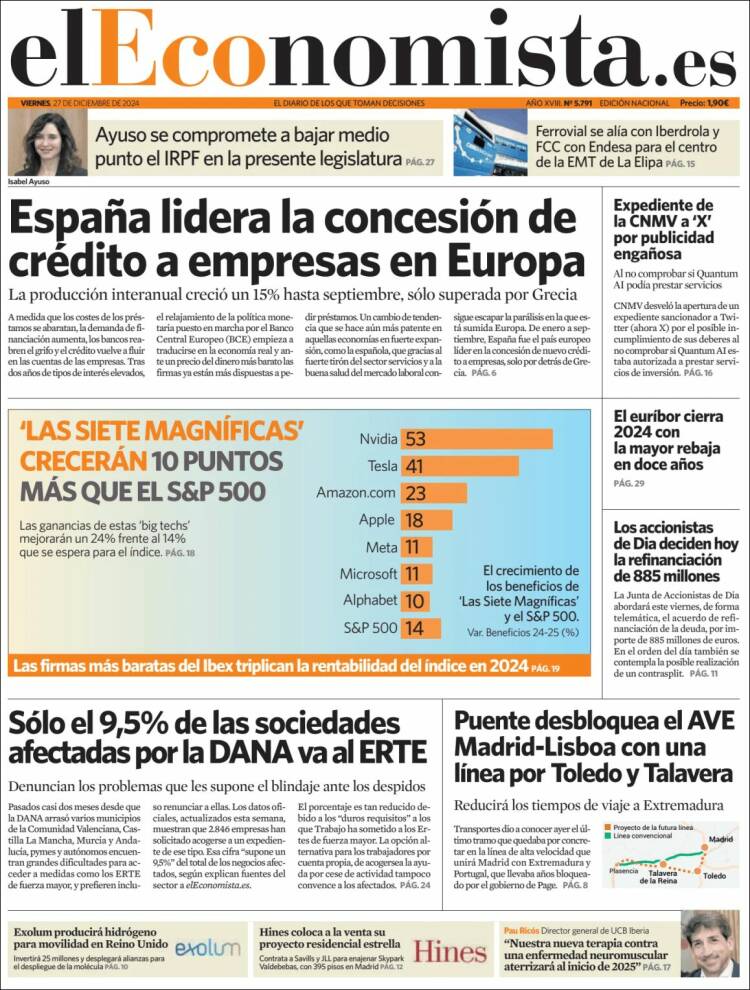 Portada de El Economista (España)