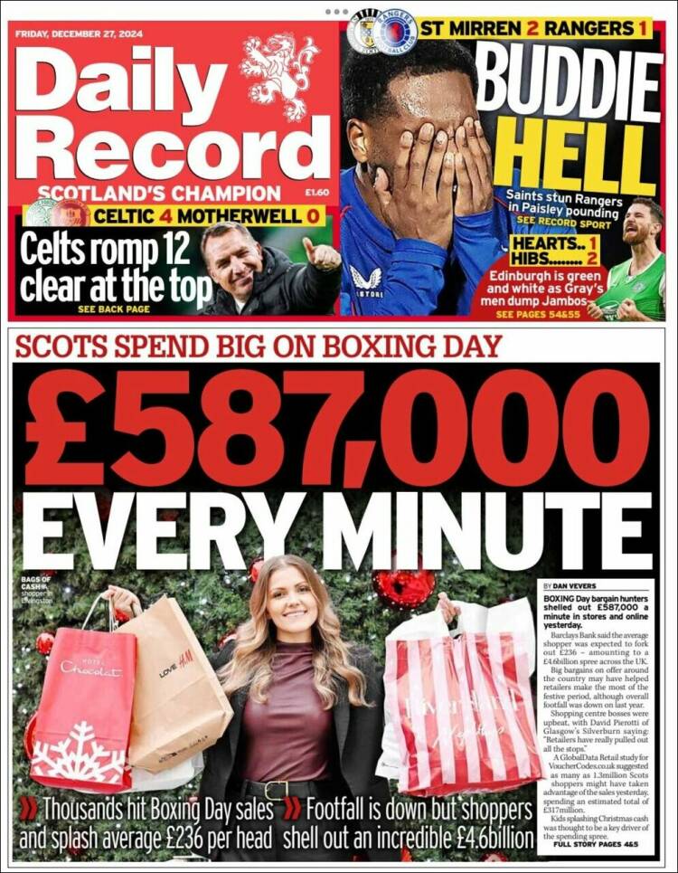 Portada de Daily Record (Reino Unido)