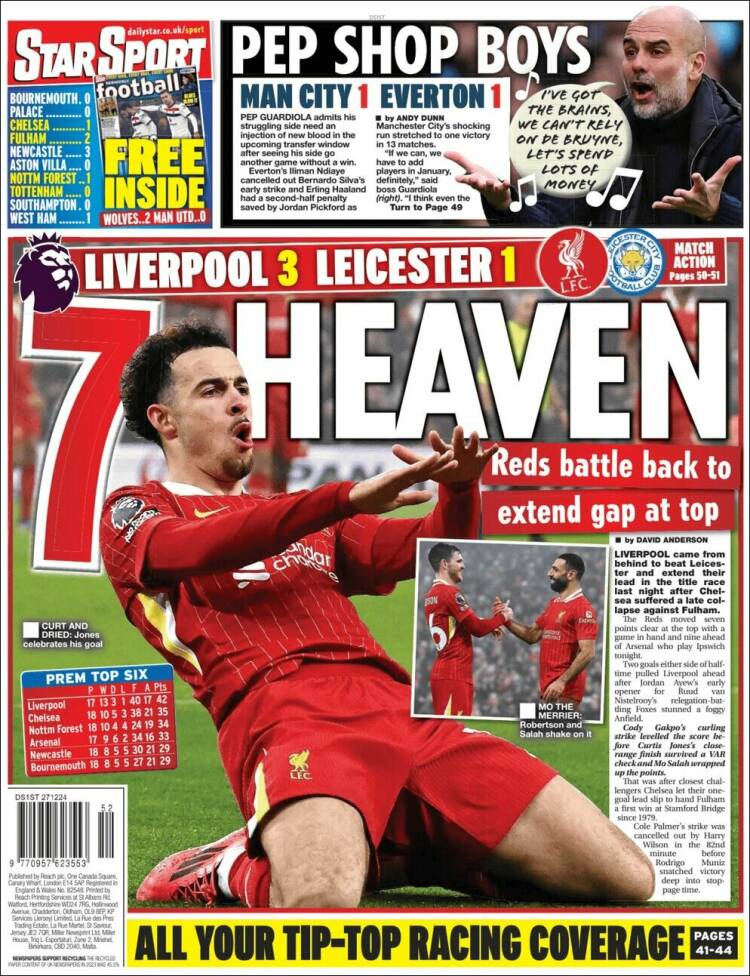 Portada de Star Sport (Reino Unido)