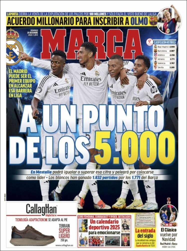 Portada de Marca (España)