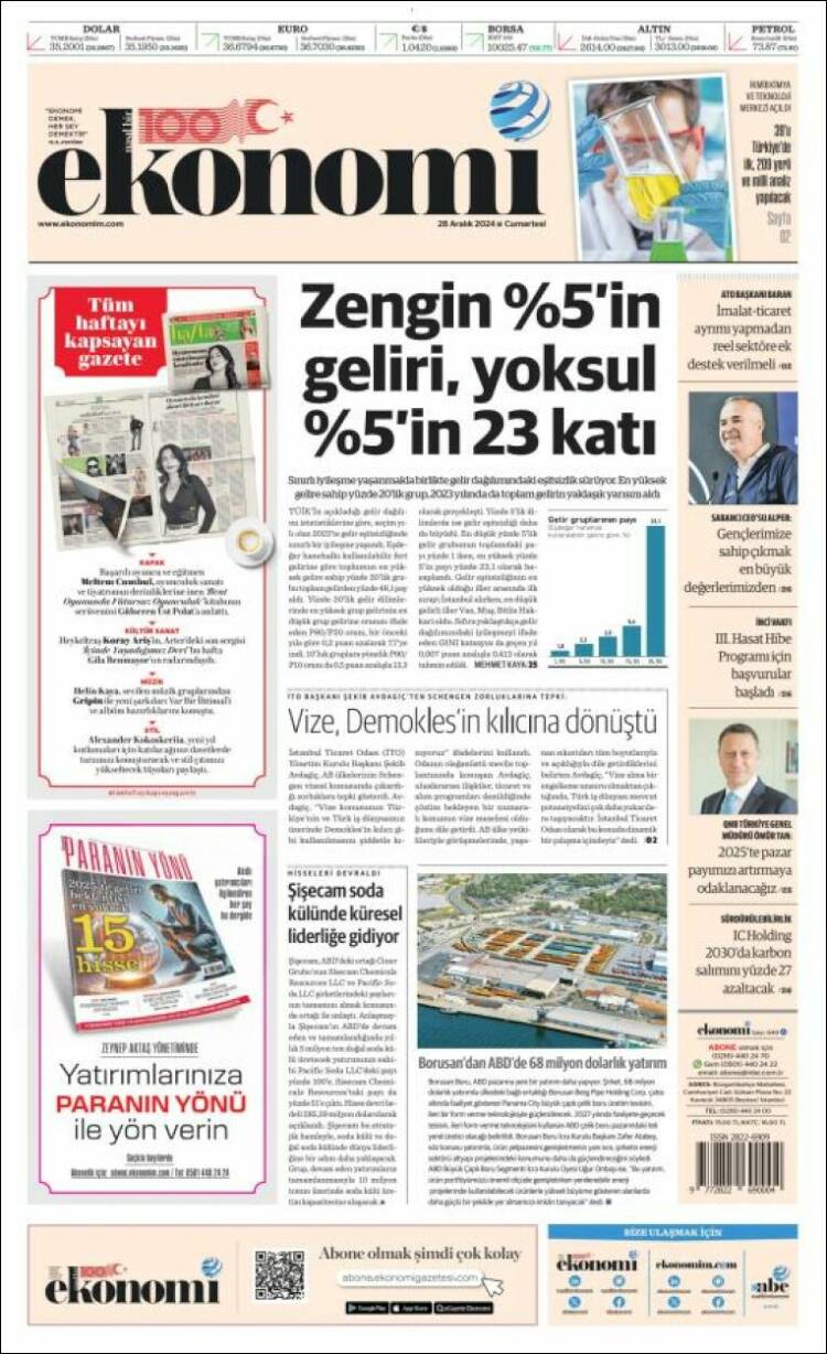 Portada de Dünya (Turqu&iacute;a)