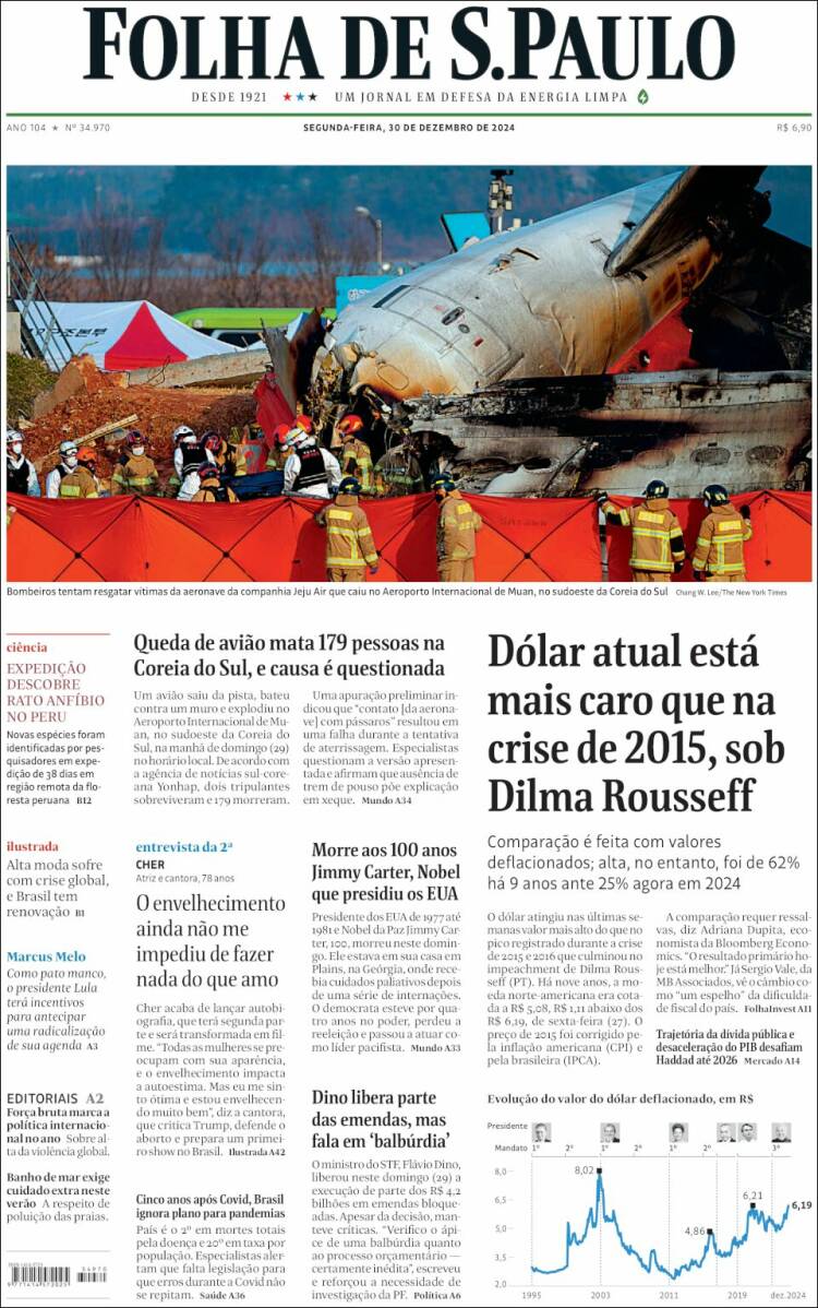 Portada de Folha de São Paulo (Brasil)