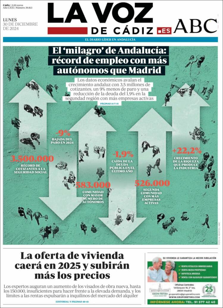 Portada de La Voz de Cádiz (España)
