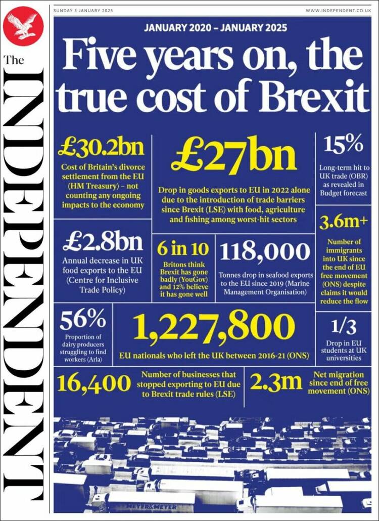 Portada de The Independent (Reino Unido)