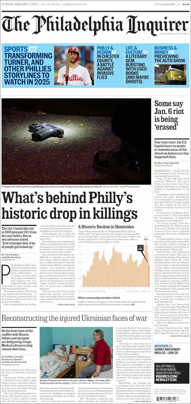 Portada de Philadelphia Inquirer (USA)