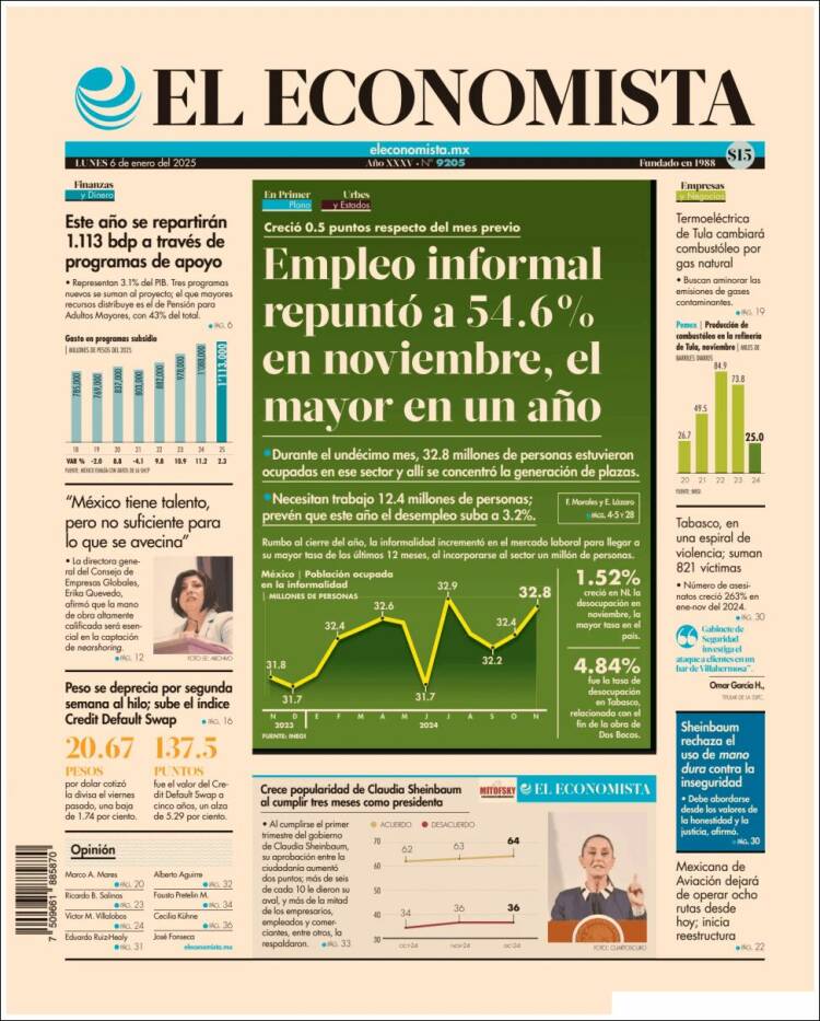 Portada de El Economista (México)