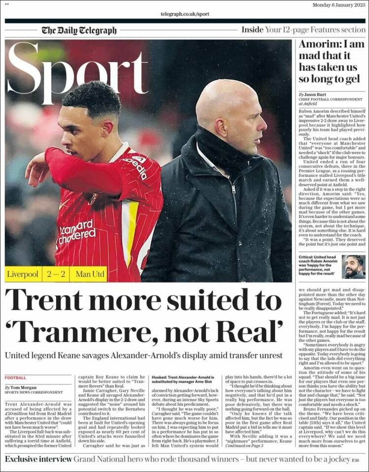 Portada de Telegraph Sport (Reino Unido)