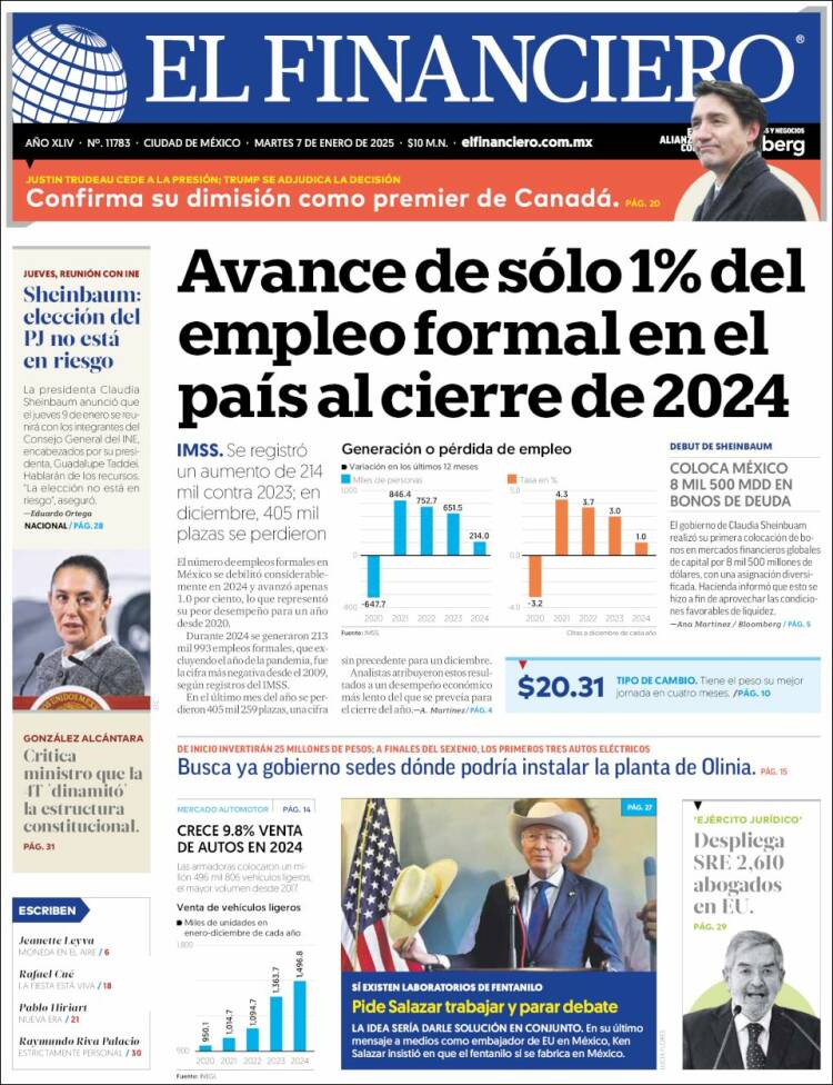 Portada de El Financiero (México)