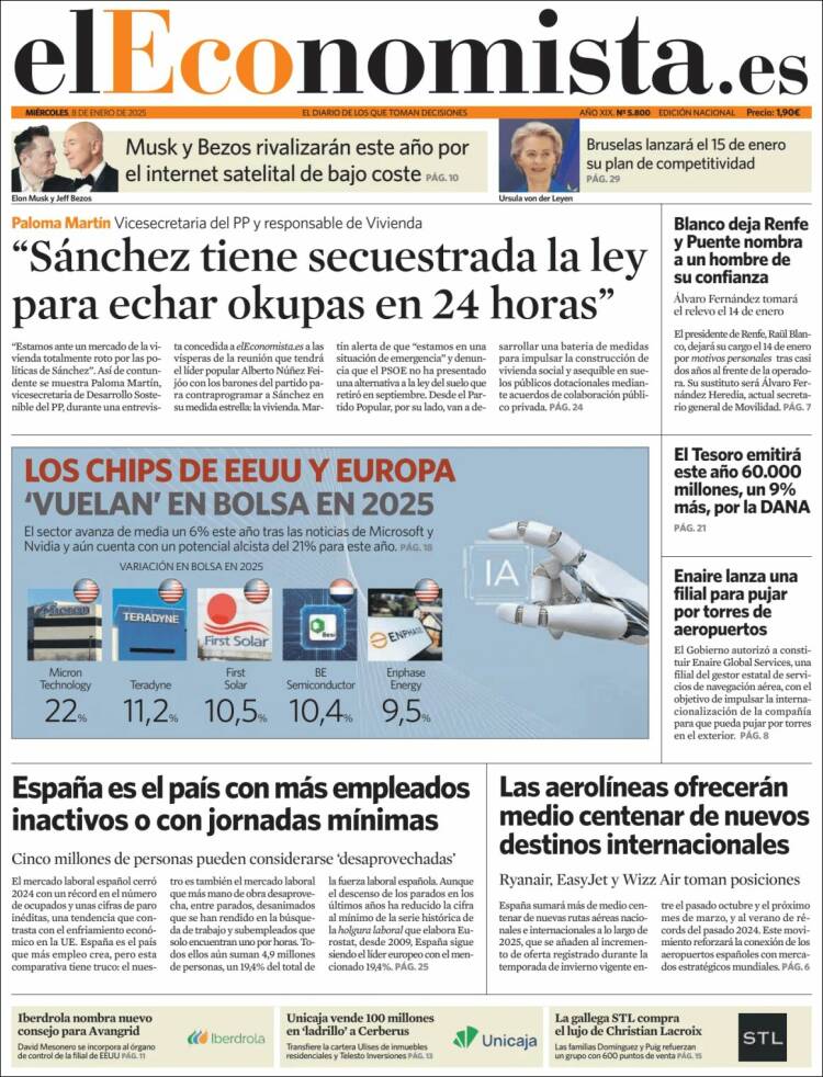 Portada de El Economista (España)