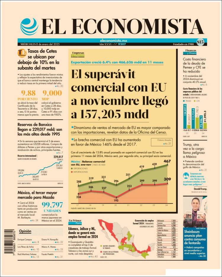 Portada de El Economista (México)