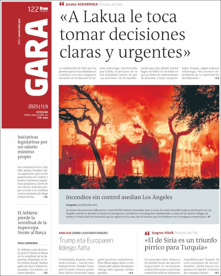 Portada de Gara (España)