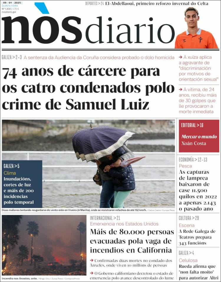 Portada de Nòs Diario (España)