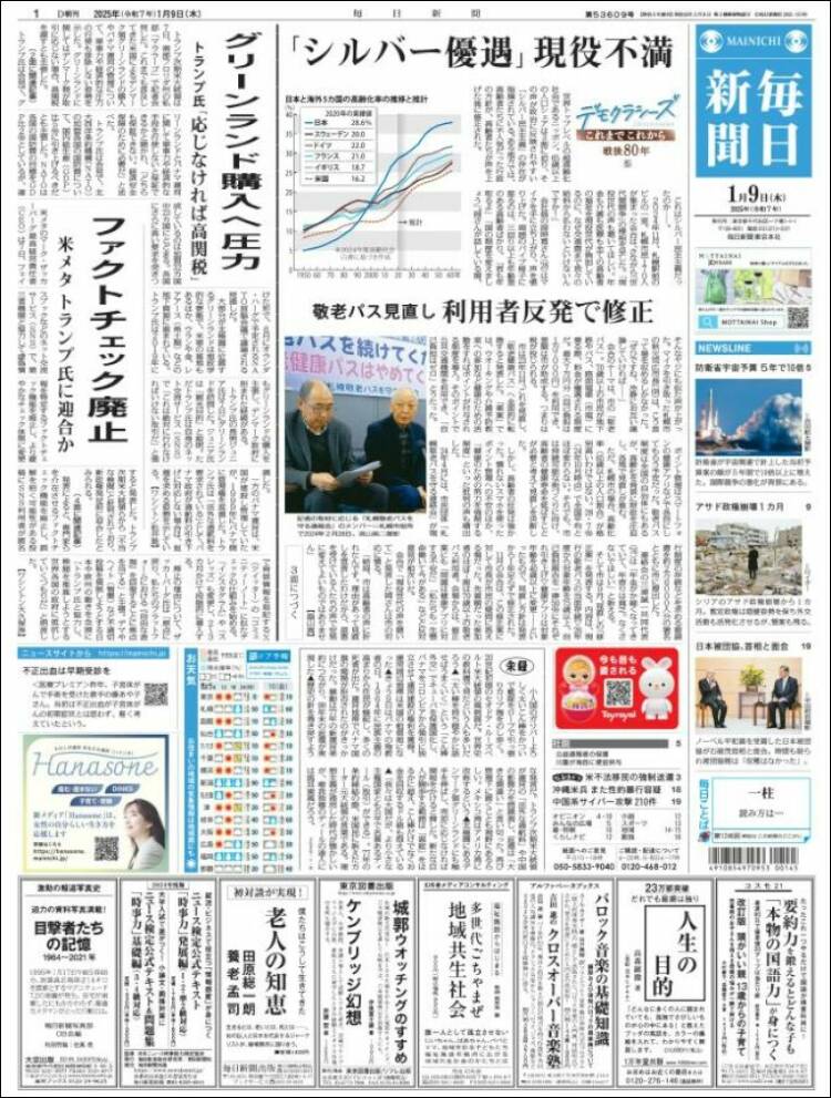 Portada de Mainichi Shimbun - 毎日新聞 (Jap&oacute;n)