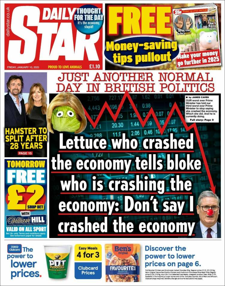 Portada de Daily Star (Reino Unido)