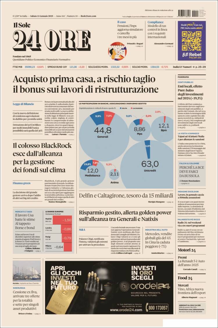 Portada de Il Sole 24 ORE (Italia)